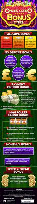 Casino Is One Of The Best Entertainments For All The Game Lovers In The Casino You Can Have Many Different Varieties Of Games Online Casino Best Casino Casino