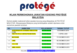 The companies commission of malaysia) is a statutory body vested with the power to regulate and oversee corporate and business affairs in malaysia. Dibuka Permohonan Protege 6 Syarikat Berkaitan Kerajaan Glc Swasta Di Seluruh Negara Disember 2019