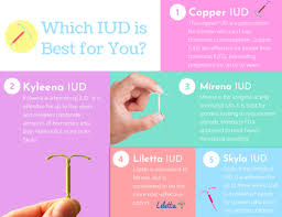 Before you have an mri, tell your healthcare. Getting An Iud Was Terribly Just Fine By Madison Medium