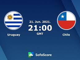 ¡se inició el juego en el maracaná! Uruguay Chile En Vivo Ver Partido Online Y Resultado En Directo Sofascore