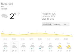 Instalați această aplicație pe ecranul de pornire pentru acces rapid și ușor. Prognoza Meteo Luni 21 Ianuarie Vremea In BucureÈti IaÈi ConstanÈa BraÈov Sau Cluj Cer Noros Èi PrecipitaÈii Stiri Mondene