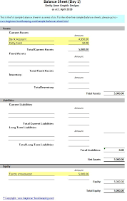 If your petty cash is very small and used very little then you can get away with not using a petty cash log but instead enter the information straight from the vouchers into the bookkeeping system. Sample Balance Sheet