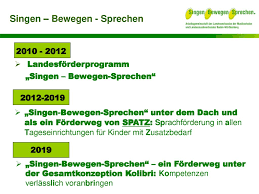 Mpi for medical research, dept. Singen Bewegen Sprechen Ppt Herunterladen