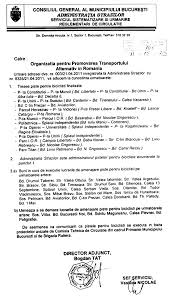 Valoarea proiectului este estimată la 71,1 milioane lei (16,1 milioane euro), inclusiv tva. Afacerea Pistelor Si Semafoarelor Pentru Biciclisti I Optar