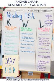 the best anchor charts sassy savvy simple teaching