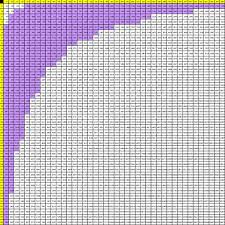 Pin On Max