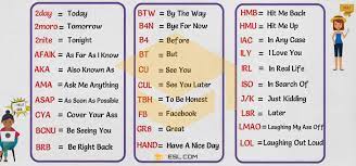 Texting Abbreviations 3000 Popular Text Acronyms In English 7esl