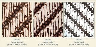 Check spelling or type a new query. Makna Filosofi Dan Cerita Di Balik Berbagai Motif Batik Seri Parang Tentang Batik Museum Batik