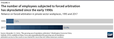 The district court further ordered that the case be dismissed without. Structural Reforms To The Federal Judiciary Center For American Progress