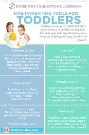 Toddlers spend most of their waking hours mastering new skills, such as walking and talking. Positive Discipline For Toddlers Parenting Tools To Help Your Family Thrive The Positive Parenting C Positive Discipline Practical Parenting Parenting Tools