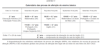 A) tenham estado matriculados no ano terminal da disciplina a que respeita o exame ou Calendario De Exames E Provas Para 2020 2021 Comregras