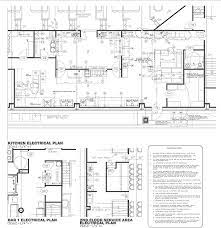 There are five types of commercial kitchen layouts. Pin On Commercial Kitchen