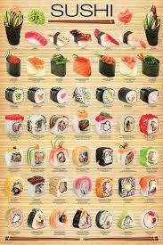 Sushi Collage Prints Allposters Com In 2020 Sushi Recipes Sushi Homemade Sushi