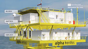 It is situated in the north sea 45 kilometres (28 mi) north of the island of borkum. 3d Visualisierung Des Umspannwerkes Des Windparks Alpha Ventus Youtube