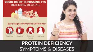 Protein Deficiency Symptoms Protein Deficiency Diseases