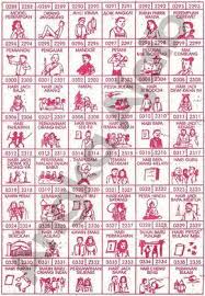 Tafsir Buku Mimpi 4d Gambar Togel Terbaru Dan Terlengkap Buku Buku Gambar Gambar
