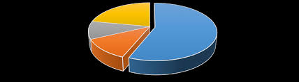 In fact, the divorce rate in the opinion of jennifer baker of the forest institute of professional in springfield, missouri is higher in third marriage. Http Irep Iium Edu My 68493 2 Full 20paper 20for 20icrcg2018 Pdf