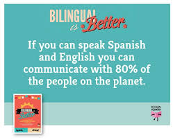 Pin On Espanol