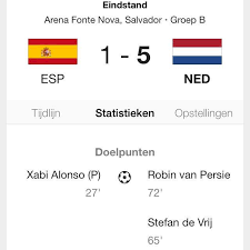 Volgens sjoerd mossou was owen wijndal de 'oefenduel tegen spanje is wel degelijk van belang'. Ik Leefde Toen Nederland Won Van Spanje Met 5 1 Home Facebook