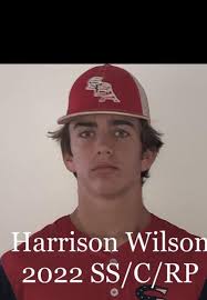 Class of 2022 South Carolina HS Baseball Player State Rankings