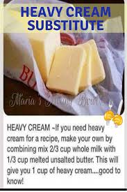 Pin On Recipes To Cook