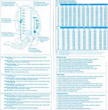 Incentive Spirometer Respiratory Capacity Chart Health