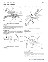 Chrysler Voyager Caravan Town Country 1997 2005 Repair Manual