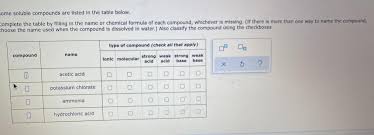 Arrange The Compounds In The Order Of Increasing Solubility In Water (Least  Soluble First) A) Iii,Iv,Ii,I B) Ii,Iii,Iv,I C)Iv,Iii,Ii,I D)Iii,Iv,I,Ii |  Homework.Study.Com