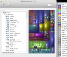 How To Speed Up Clean Up And Revive Your Mac Macbook Hacks Macbook Pro Tips Macbook Pro