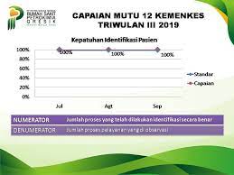 Tidak terasa sudah tahun 2020. Loker Rs Petrokimia Gresik 2020 Home Pt Petrokimia Gresik Pt Petrokimia Gresik Adalah Salah Satu Produsen Pupuk Terbesar Di Indonesia Didirikan 10 Juli 1972 Laurinda Blaine