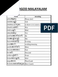 We have collected the best free fire redeem codes, and the list is at the end of the article. Kasargod Malayalam