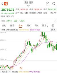 【騰訊700】女股神偏愛騰訊、持股市值逾10億美元 一文看清ark基金持倉中資股 （5）騰訊昨股價大幅抽升約11%破頂，據福布斯全球富豪實時排行榜單，馬化騰身家急增至739億美元（5728億港元），單日淨增加69億美元（535億港元）。 【富豪榜】騰訊700股價助力 馬化. Cfaxidqrcgcsgm