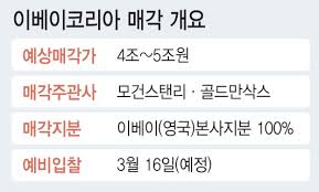 일상의 즐거움이 가득한 카카오프렌즈 캐릭터 상품들을 다양하게 만나는 공간. Jomrqnzwibdikm