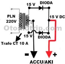 Check spelling or type a new query. Gambar Rangkaian Sederhana Charger Aki Mobil Dan Motor Otomotrip