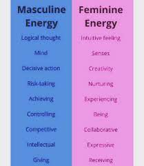 Balance Within Us All Is A Perfect Balance Of Masculine And Feminine Energy When We Are Abl Masculine And Feminine Energy Spirituality Energy Feminine Energy