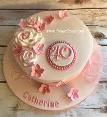 Looking for probably the most informative plans in the web? Pictures On 40th Birthday Cake