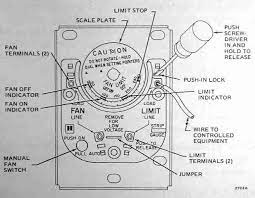 Check spelling or type a new query. Furnace Fan Limit Switch Diagnostic Faqs