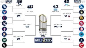 Check if it is available to stream online via where to watch. Mlb Playoff Picture