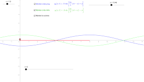 \(y = asin(kx)\) ou \(y = acos(kx)\) cette onde ne se déplace pas. Excitation D Une Onde Stationnaire Geogebra