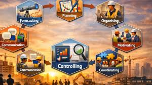 The Seven Functions of Management in Construction