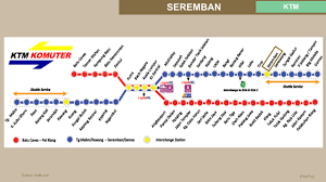 The metro, known as ktm komuter, was opened in 1995. Seremban New Development Update 2019 New Property Nuprop