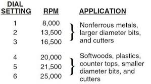 Attachments Router Forums