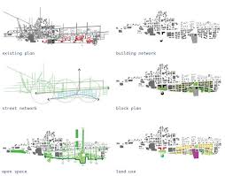 Image Result For Urban Design Hand Sketch Diagram Urban Design Diagram Urban Design Concept Urban Design Architecture