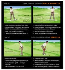 How do you hit a fade shot? Uphill Downhill And Sidehill Shots Teachinggolfonline Teaching Golf Online