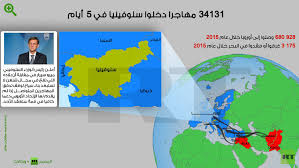 اين تقع ليوبليانا وما هي اهم المدن القريبة من ليوبليانا ليوبليانا ليست فقط عاصمة سلوفينيا وأكبر مُدنها بل هي أهم مُدن البلاد من الناحية، اكمل القراءة Ù…ÙˆØ³Ù… Ø§Ù„Ù‡Ø¬Ø±Ø© Ø¥Ù„Ù‰ Ø³Ù„ÙˆÙÙŠÙ†ÙŠØ§ Rt Arabic