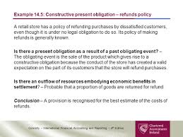 Those obliged to deliver or to do something incur in delay from the time the obligee judicially or extrajudicially demands from them the fulfillment of their obligation. Connolly International Financial Accounting And Reporting 4 Th Edition Chapter 14 Provisions Contingent Liabilities And Contingent Assets Ppt Download