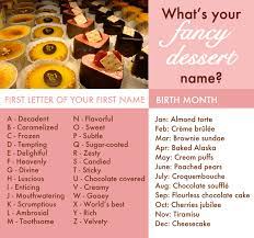 Hi my name is viv (she/her) i track #matisseclub! What S Your Fancy Dessert Name Jessie Unicorn Moore Dessert Names Fancy Desserts Desserts