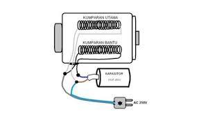 Jual kapasitor mesin cuci 12 5 capasitor 12 5 mikro kota tangerang bunda elektronik tokopedia. Efxqpzlked5zvm