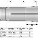 5C-SC Collet Metric Round Smooth (25.00376mm to 28.575mm) | Lathe