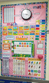 The Ultimate Homeschool Supply List For Virtual Learning In 2020 Homeschool Supplies Calendar Math Homeschool Classroom